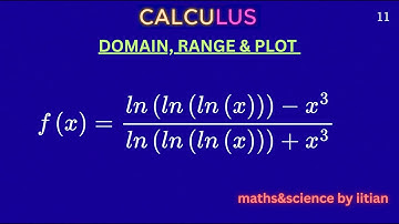 CALCULUS | Why 99% Get This Wrong: Domain ≠ (e, ∞) for ln(ln(ln x))