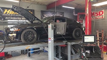 Hellion Power Systems Twin-Turbo Mustang Makes 1,047 RWHP—On Pump Gas!