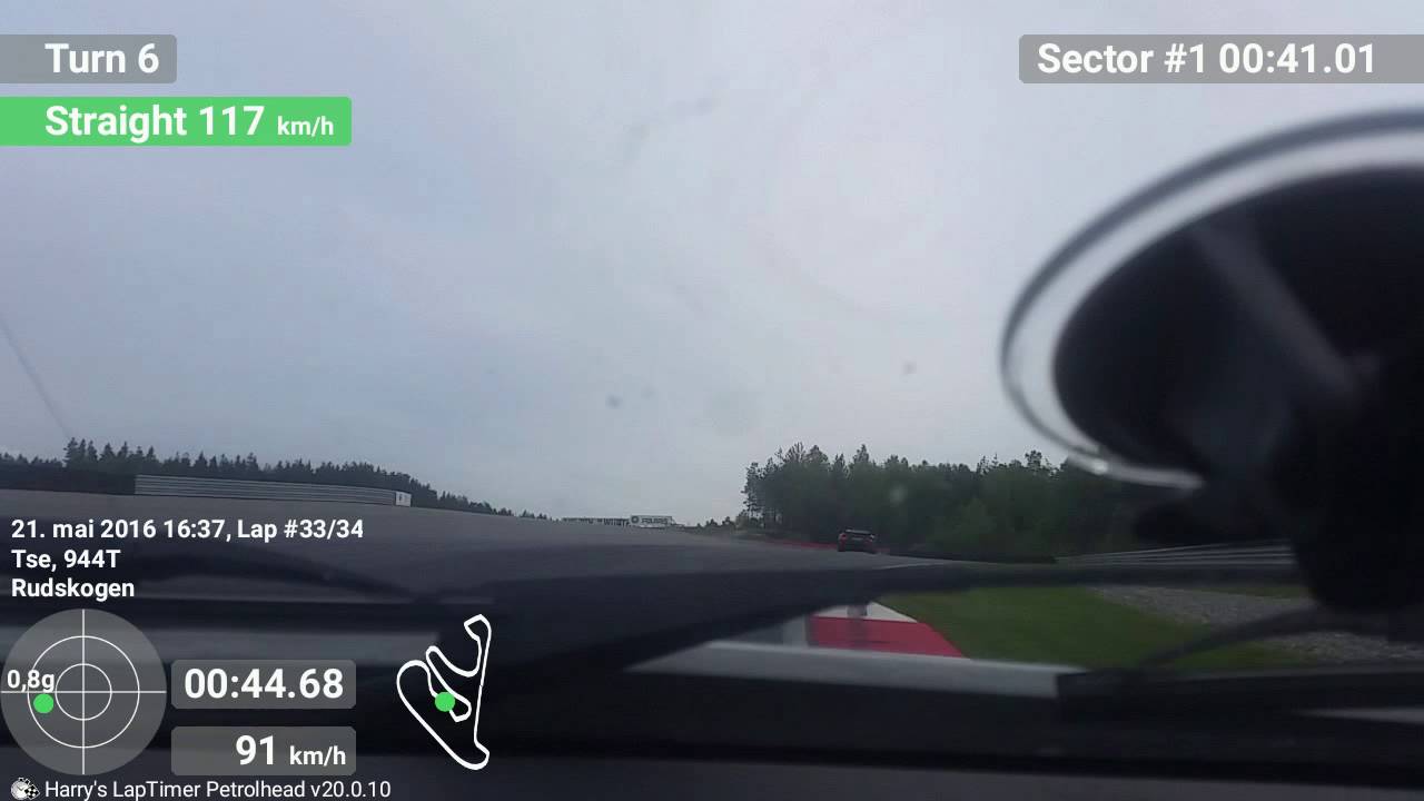 Dagens siste og raskeste runde. ☺