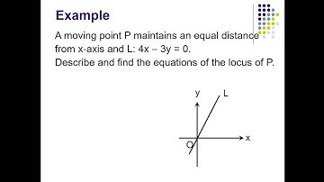 11 Equation of locus of P maintains an equidistant from 2 intersecting lines
