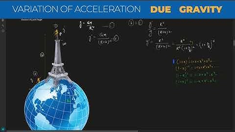 4. variation of acceleration due to gravity with height.