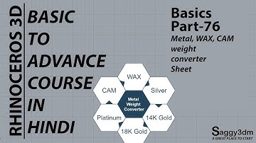 Rhino Basics in Hindi - 76 Metal weight converter sheet