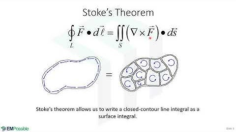 Lecture -- Important Concepts