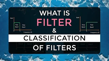 This video will show you what is filter and its classification.