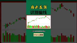 股票买卖 | 乌云盖顶，识别骗线shortsstockmarket投资