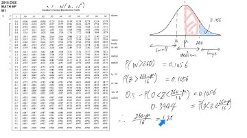 DSE maths M1 2018 #09 a b normal distribution