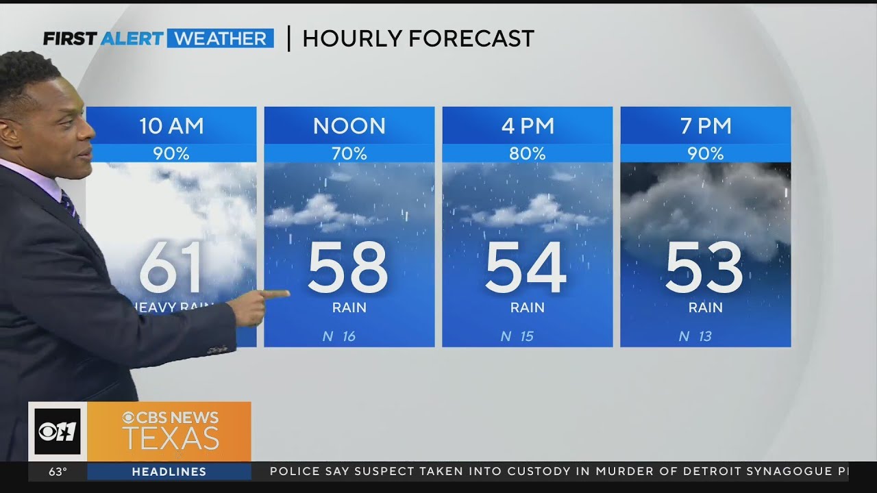 Widespread rain, isolated storms in your Thursday forecast - YouTube