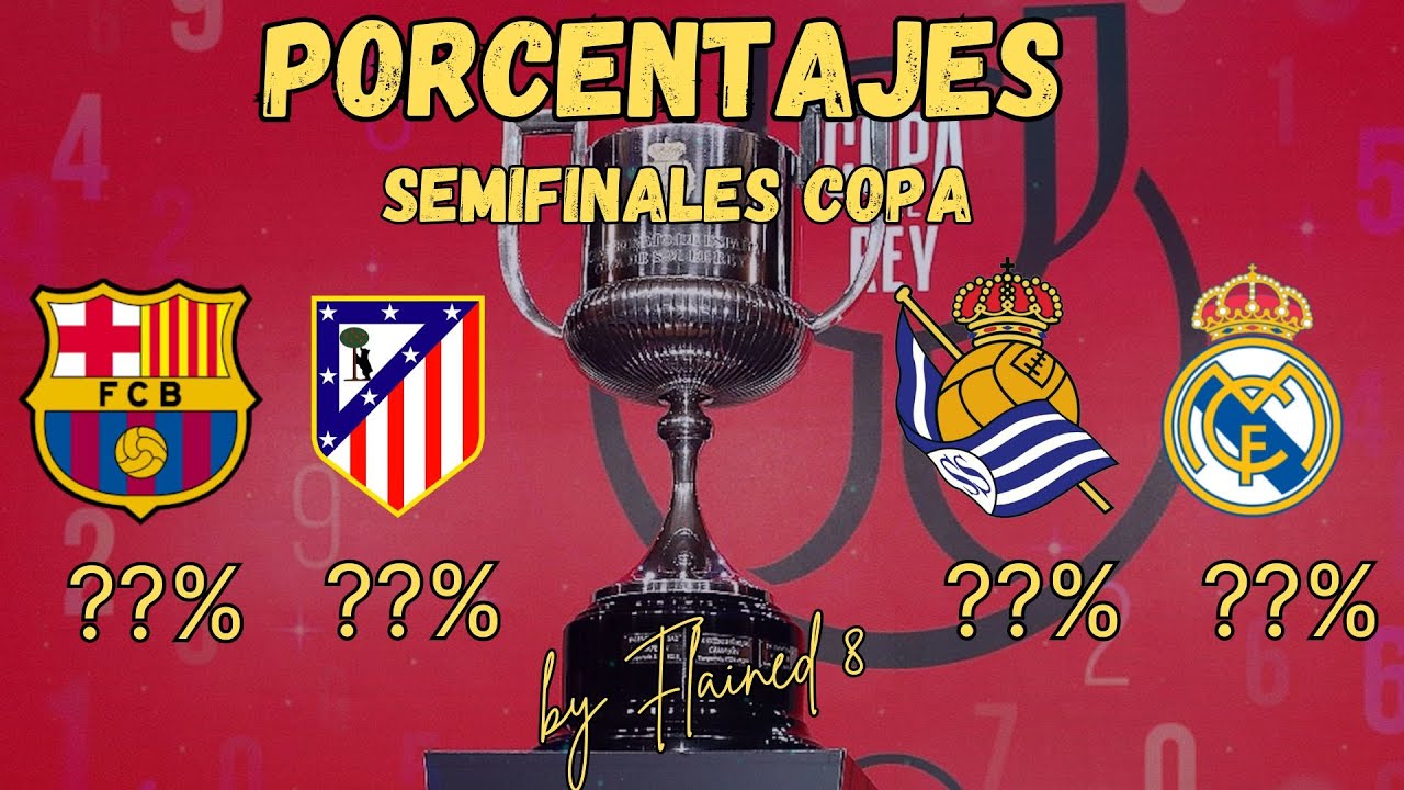 Porcentajes Semifinales de La Copa del Rey - YouTube