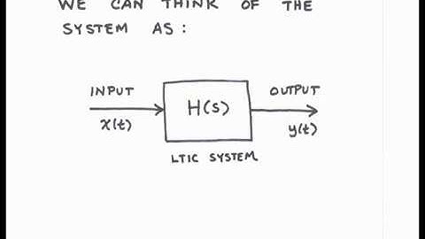 34 Transfer Functions
