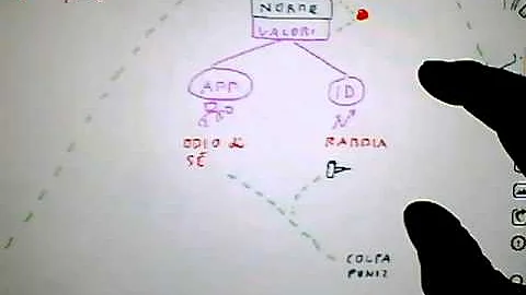 Cosa succede se non mi presento davanti al giudice di pace?