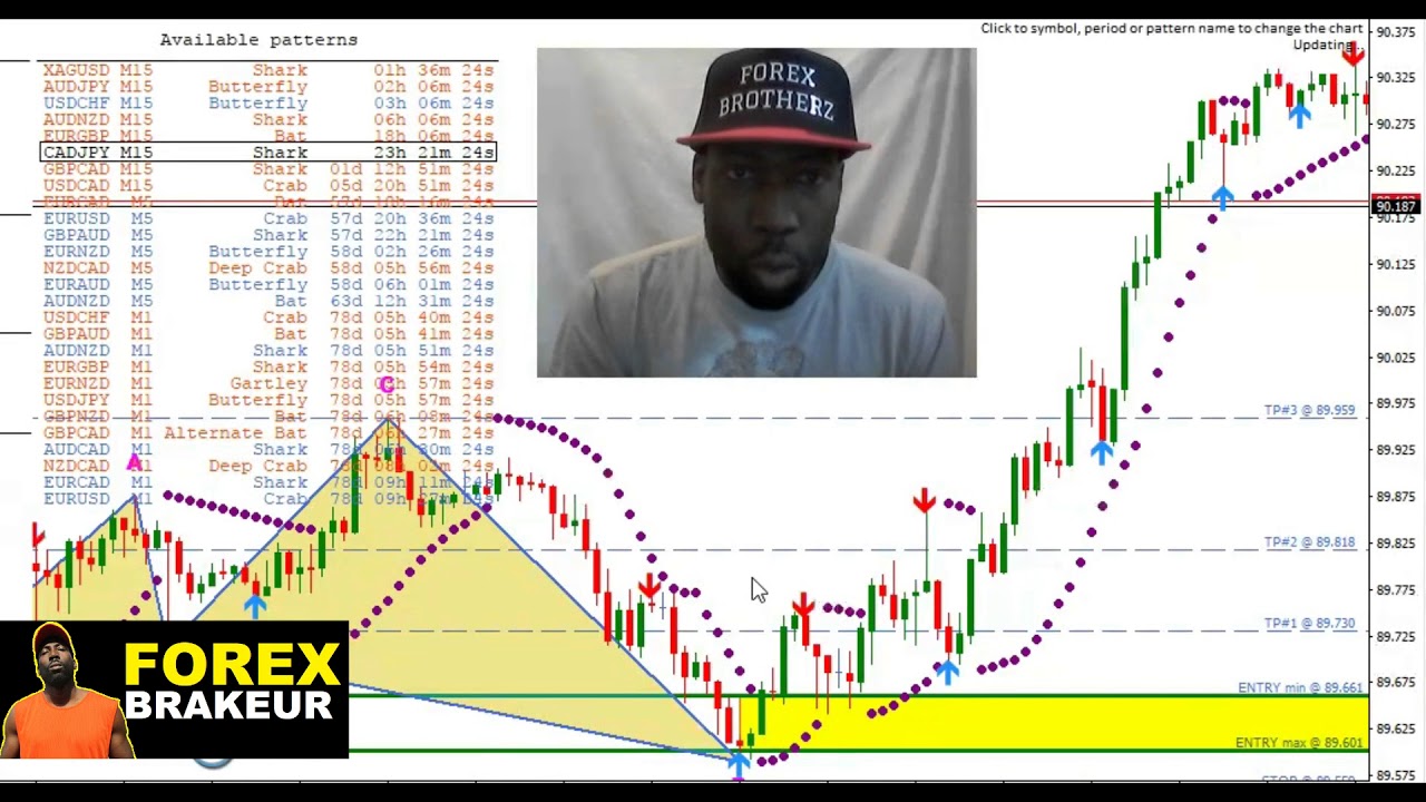 combien peut on gagner en bourse par mois et reussir dans combien peut on gagner en bourse par mois et reussir dans