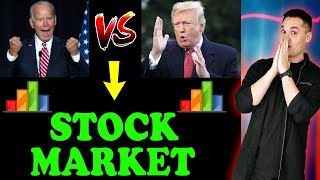 Trump VS Biden: Which is Better for the Stock Market?!