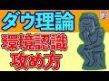 【ダウ理論はコレに注目】複数足の環境認識と目線の一致が勝率アップの秘訣!