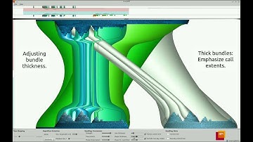 Multiscale Visual Comparison of Execution Traces