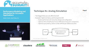 Performance Modeling and Simulation for Accumulo Applications