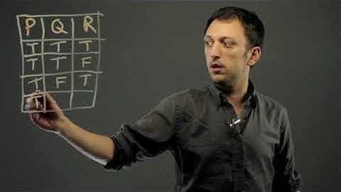 How to Solve a Geometry Truth Table