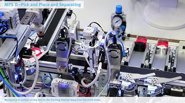 MPS® - Didacta 2017