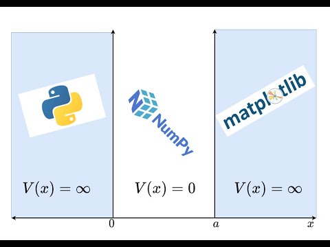 Solving the infinite