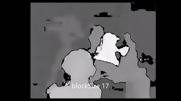 Block Matching - Block Size