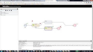 Cloud Application Integration Error Handling - Pattern 2