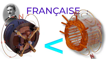 Comment trouver la force motrice ?