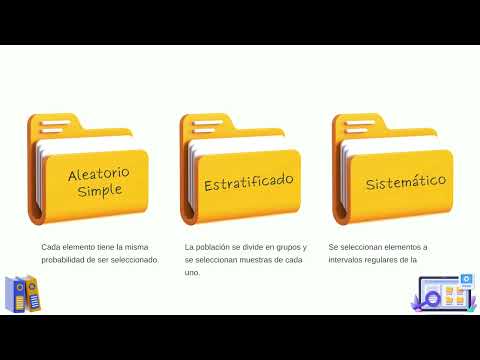 Tipos de Muestreo