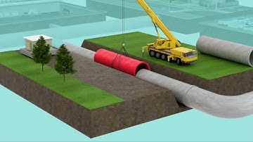 SoundPrint AFO Continuous Pipeline Monitoring