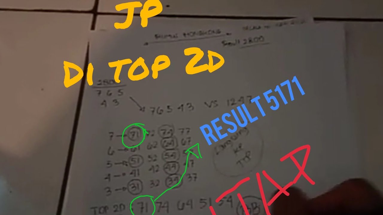 15 Prediksi hk 2d 3d