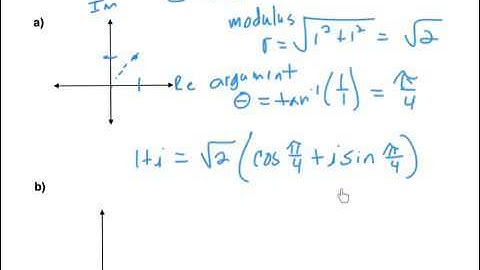P.9.3 Polar Form of Complex Numbers