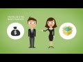 Animated Explainer Video - Free Explainer Video Service