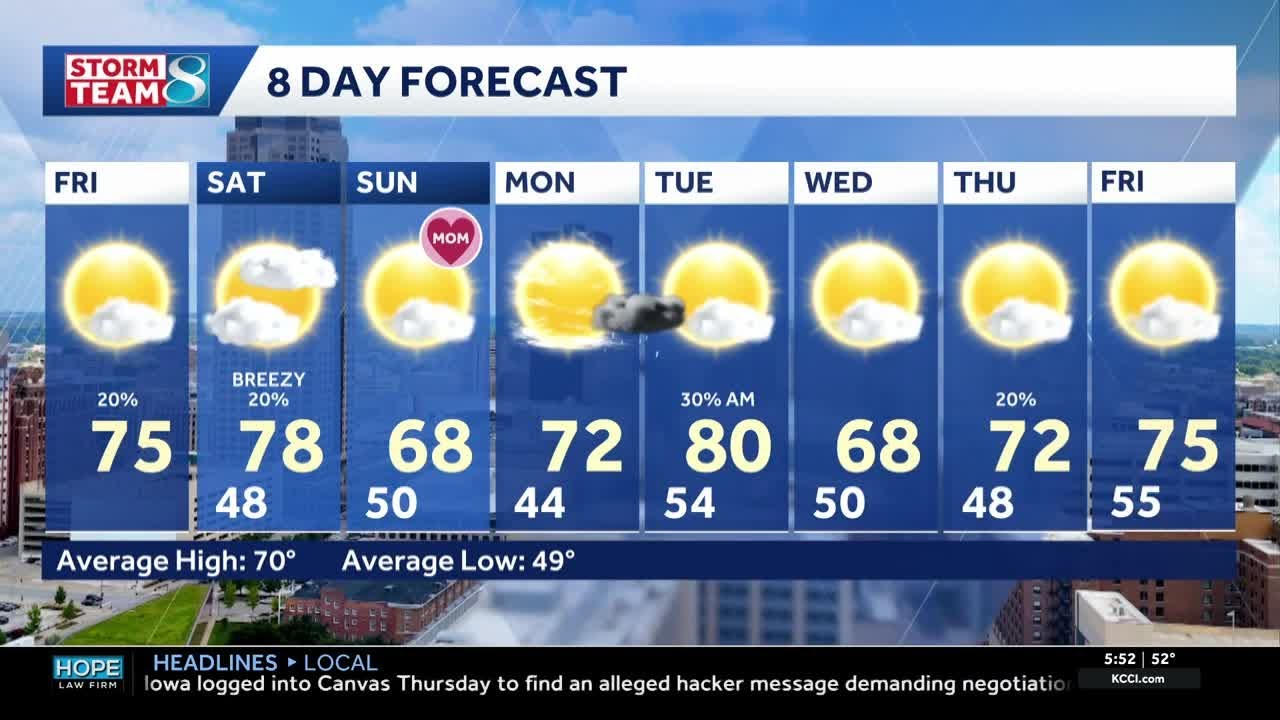 Iowa weather: Climbing temps into the weekend with patchy showers - YouTube