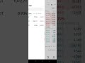 Guide 4.1 - How to demo trade on Bitget Exchange