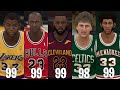 Can The 5 Highest Rated All Time Players In NBA 2K20 Go 82-0?
