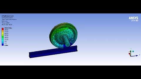 Total deformation of a rail wheel track simulation
