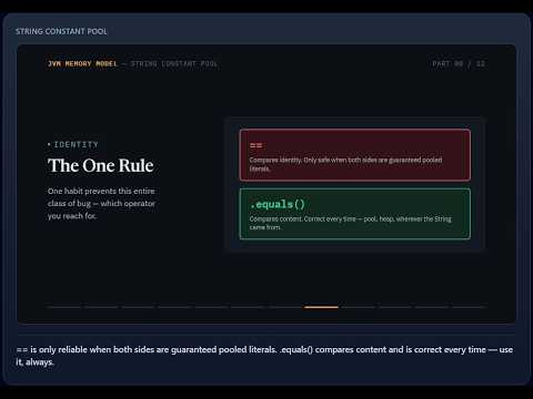 The Java String Trick That Breaks == (String Constant Pool, Fully Explained)