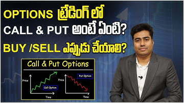 Call and Put Options Explained in Telugu || Futures and Options Trading for Beginners || Delta Bull