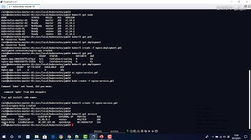 【（千锋教育）服务网格化 Service Mesh】Kubernetes P15  015 千锋Java达摩院服务网格化Service Mesh Ku