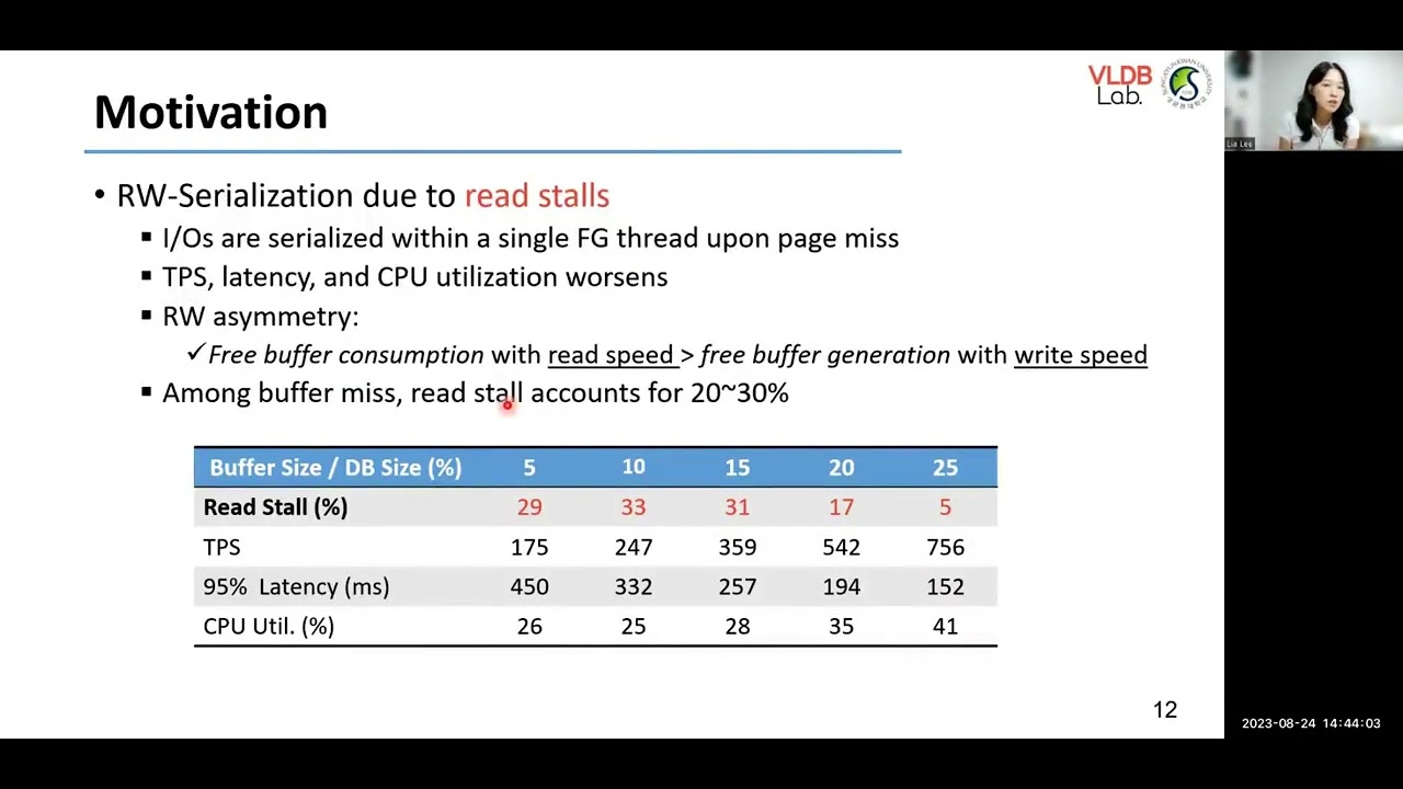 p2717 lee video - YouTube