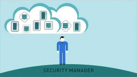 Software Defined Security