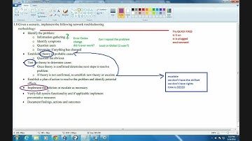 Comptia Network+ N10-006 Domain 4.1 Network Troubleshooting