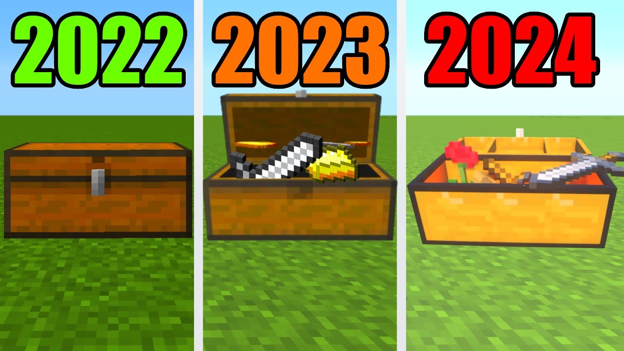 minecraft physics in 2022 vs 2023 vs 2024 