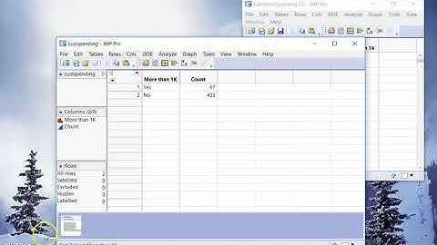 HW Quiz 1: Ch 9 - JMP Confidence Interval