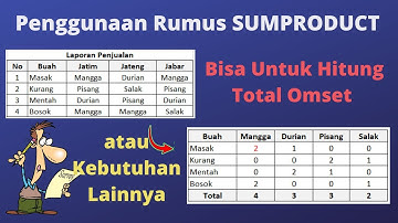 Penggunaan Fungsi SUMPRODUCT di Excel