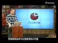 刘慈欣：科学中的故事资源: 5.大灾难和世界末日