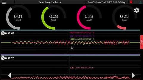 Enhancements to Gsum calculation + demos of new dashboard and Analysis for RaceCapture 2.0