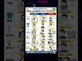 【盲点】夏に差がつく。お金持ちと貧乏人の習慣の格差