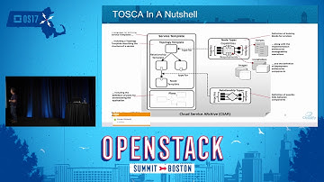 Cloudify - Hybrid Orchestration- Automation Across and Between Heterogenous Platforms