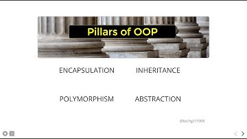 Applying the Pillars of Object-Oriented Programming to Test Automation - with Angie Jones