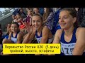 Первенство России по легкой атлетике U20. 3 день