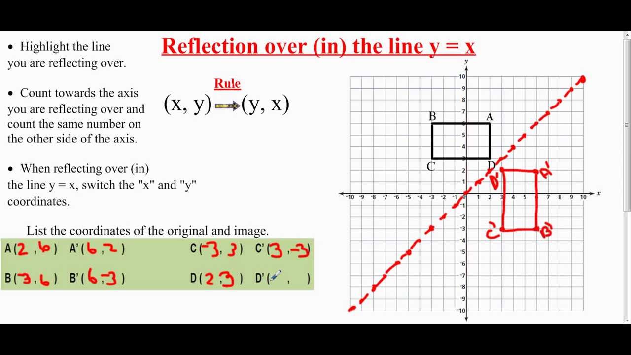 Transformation Reflection Over The Line Y X Youtube